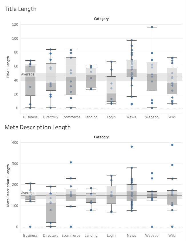 length-distribution.png
